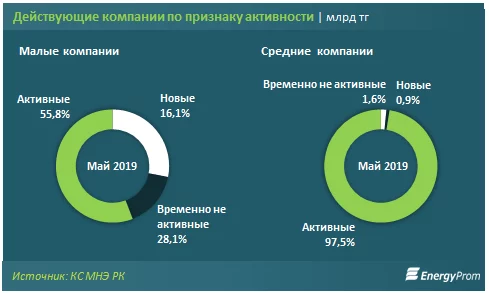 Изображение 3 для Ко Дню журналистики - 25 задержанных