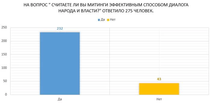 Изображение 3 для Экономический мазохизм