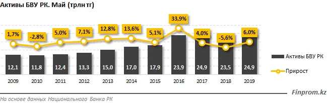 Изображение 3 для Бегство из «Родины Процветания»