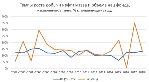 Изображение 2 для К выборам готовсь?