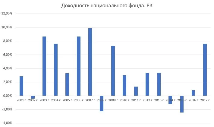 Изображение 5 для К выборам готовсь?