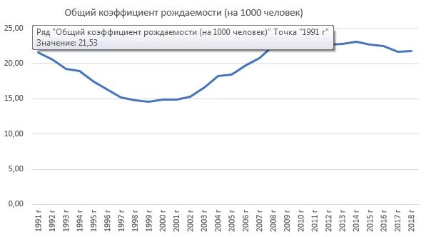 Изображение 3 для В Жанаозене опять неспокойно
