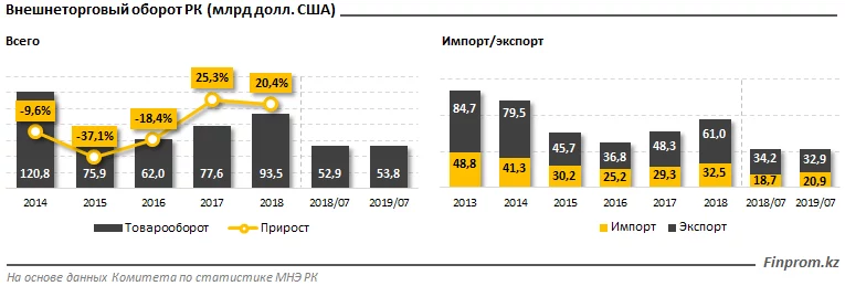 Изображение 3 для Кулибаев переназначен президентом НОК