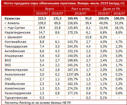 Изображение 5 для Альнур Ильяшев: С нами Бог и Конституция!