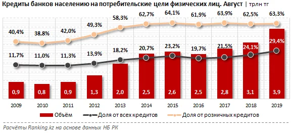 Изображение 3 для Дело врачей: Каната Тезекбаева отпустили