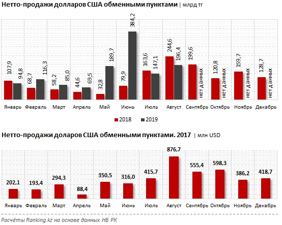 Изображение 3 для Иногда лучше сидеть