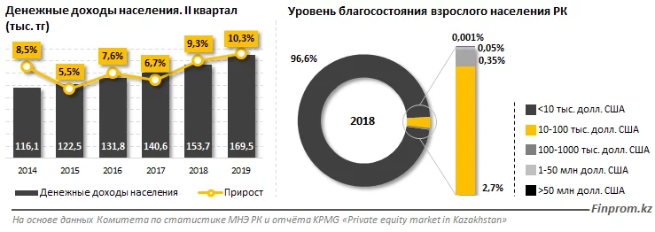 Изображение 1 для За что Касымбек наказал Бегимова?