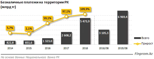 Изображение 3 для Путин в честь дня рождения повысил себе зарплату