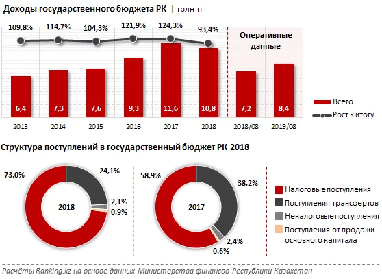 Изображение 1 для Французы нам помогут?