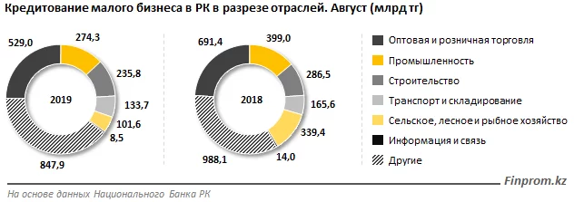Изображение 3 для Что сделает Касым-Жомарт Токаев с наследством Нурсултана Назарбаева?