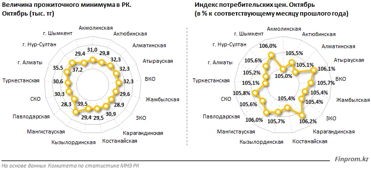 Изображение 3 для Баладан шығарған ережем - қорыққан нәрсеге қарсы шап