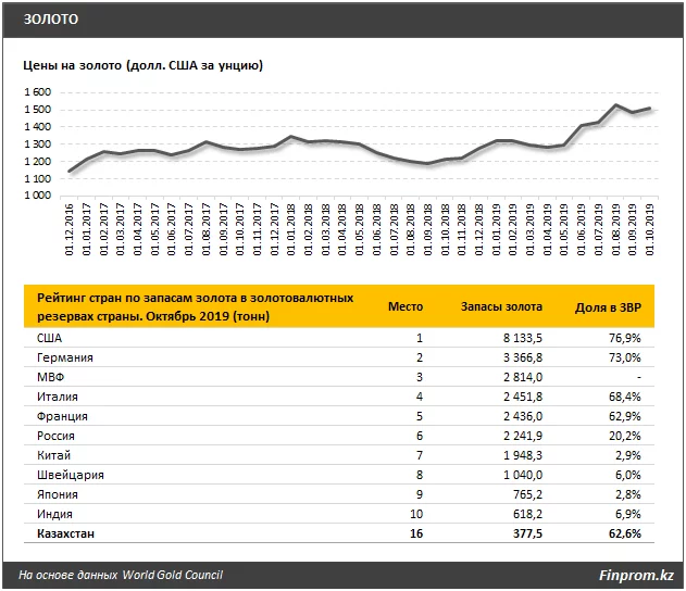 Изображение 3 для В Ашхабаде установят гигантский памятник алабаю