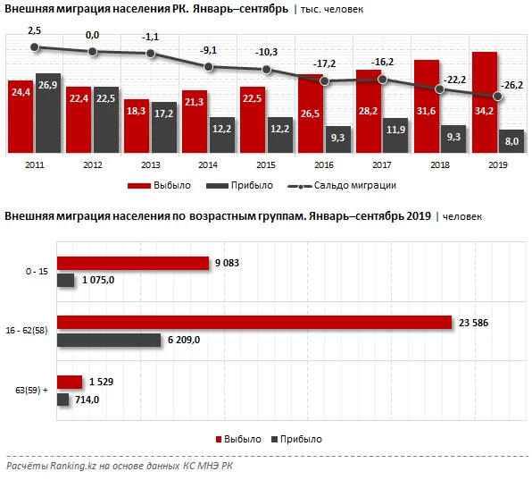 Изображение 3 для Венеция тонет