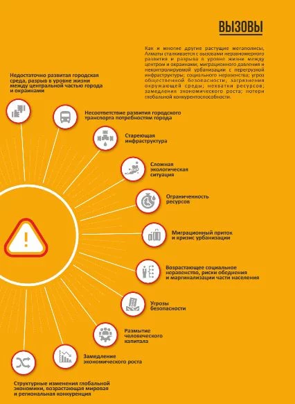 Изображение 7 для Казахстан относится к тому классу стран где спекуляция резко себя проявляет