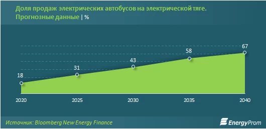 Изображение 1 для Митинг матерей против Путина