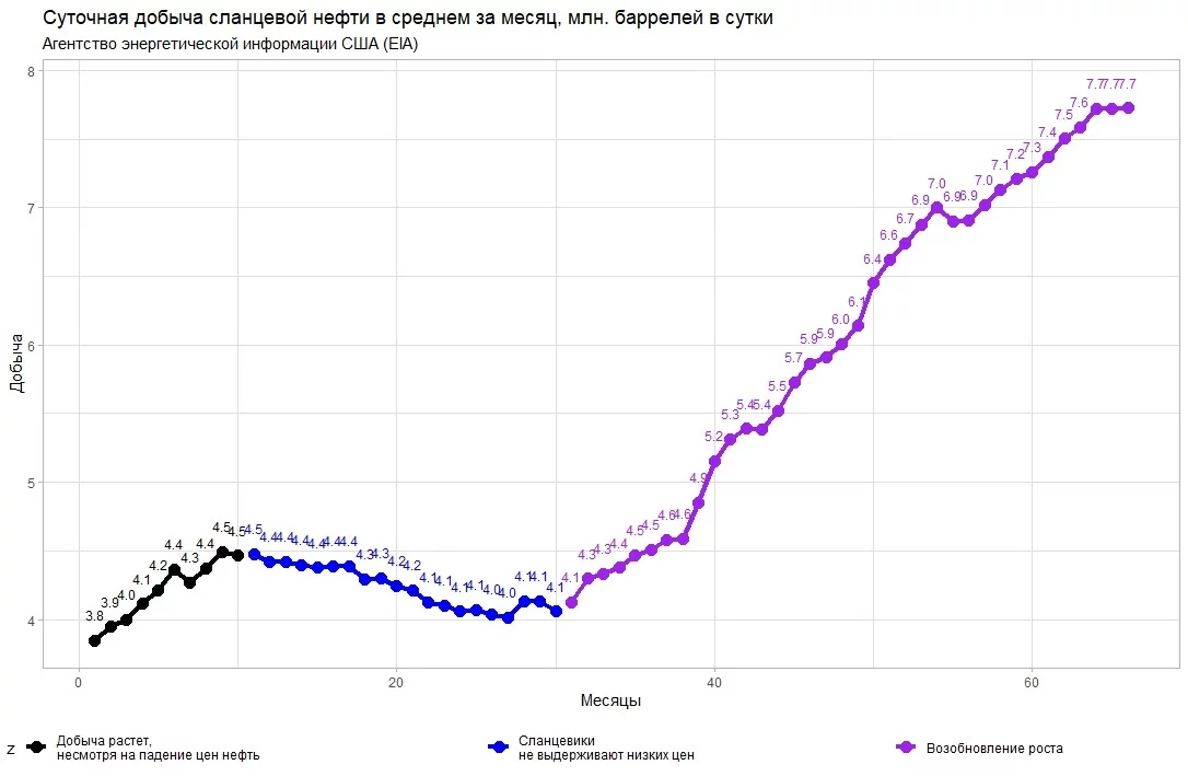 Изображение 6 для Количество авиарейсов в мире сократилось на 70%.