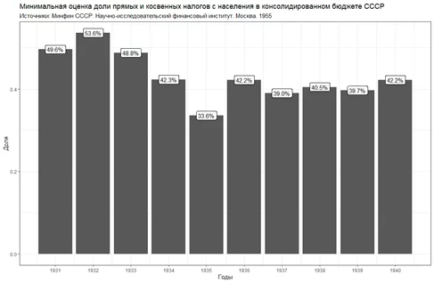 Изображение 3 для GOVID19 – говорит ведущий инфекционист Казахстана