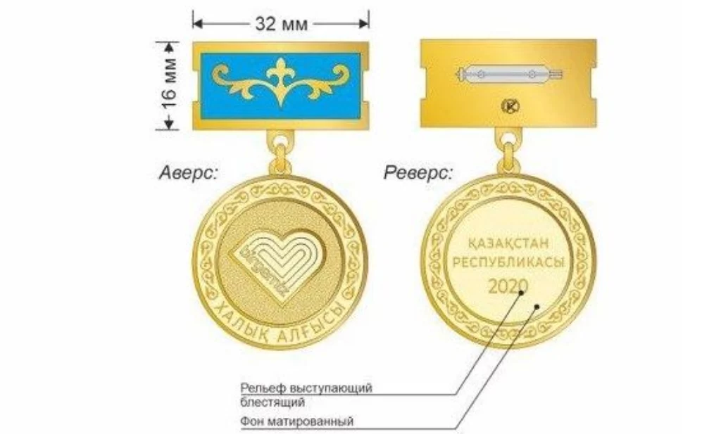 Изображение 3 для Медаль «Халық алғысы» для особо отличившихся в борьбе с коронавирусом хотят учредить в Казахстане