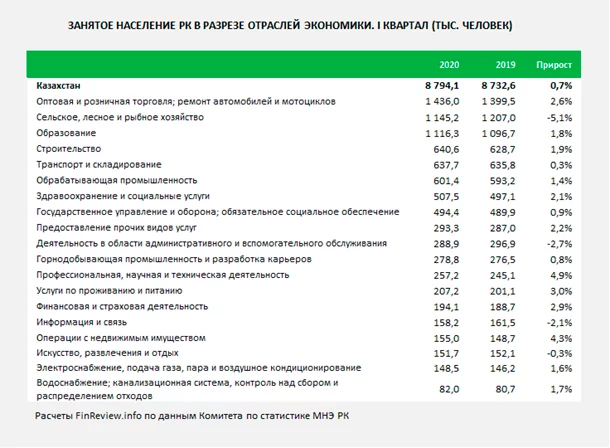 Изображение 7 для А Олжас Сулейменов против педерации!