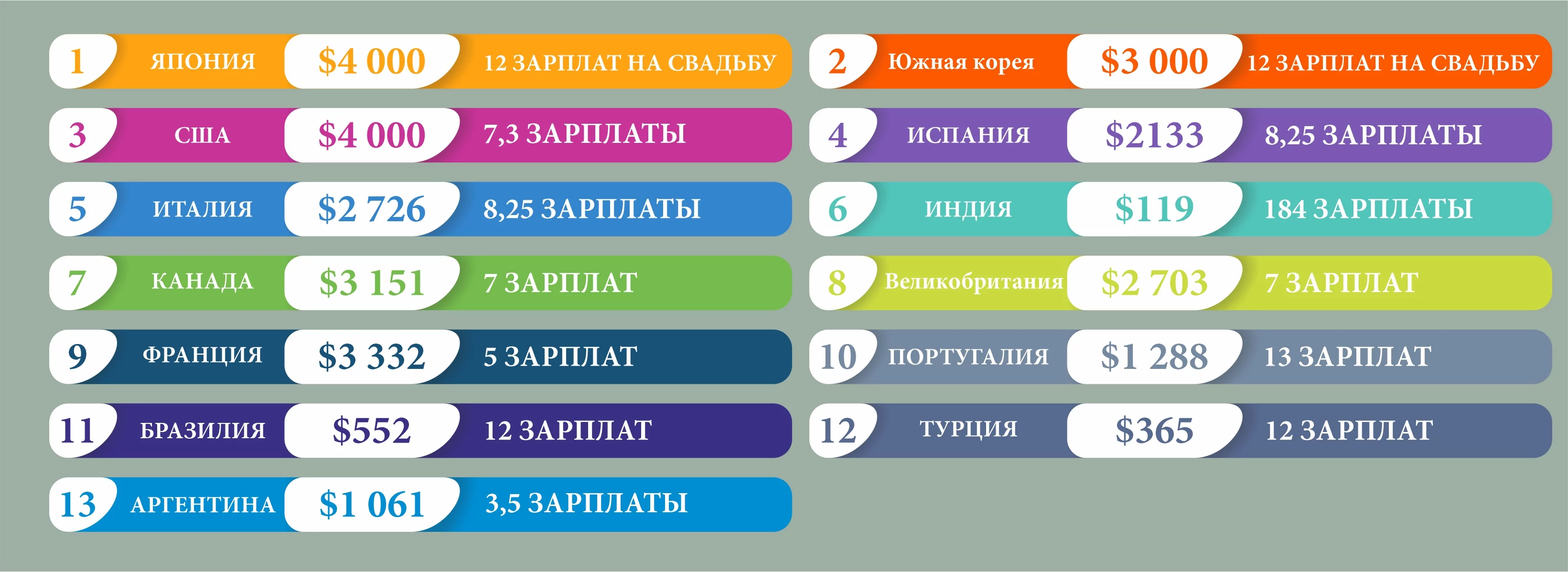 Изображение 3 для Қазақский той: локомотив экономики или атавизм прошлого?