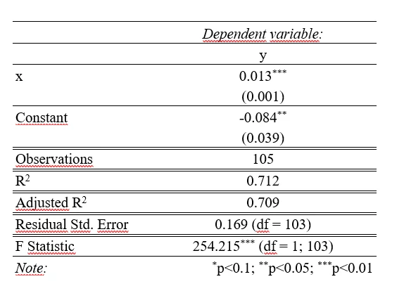 Изображение 10 для Что не так с нашей банковской системой?