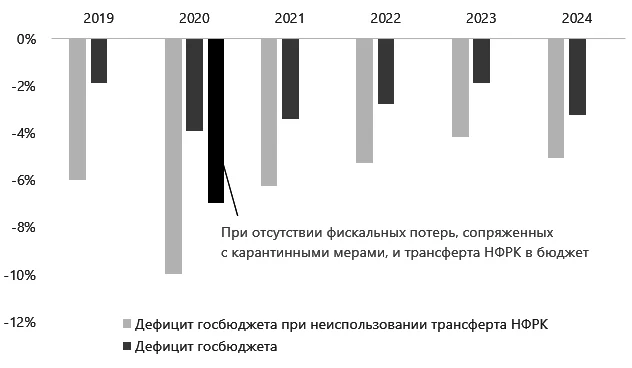 Изображение 7 для Что нас ждет?