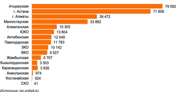 Изображение 5 для Расширение китайской рабочей силы: миф или реальность?