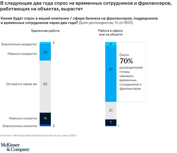 Изображение 5 для Конец пандемии: возможные сценарии