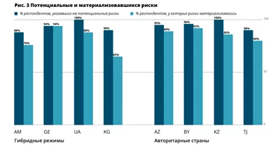 Изображение 6 для Казахстан – лидер антирейтингов: угрозы, давление на родных, психлечебницы…