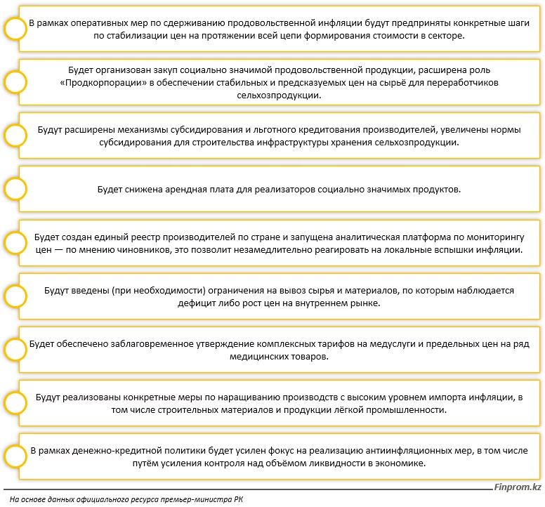 Изображение 3 для Банки выдали рекордные 9,3 трлн тенге займов, но эта тенденция ненадолго