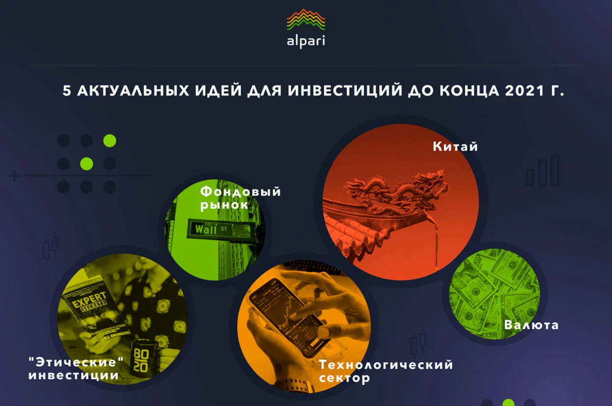 Изображение 5 для Пять лучших инвестиционных идей в 2021 году