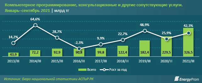 Изображение 6 для Киберпреступники продолжат придумывать различные способы нападения