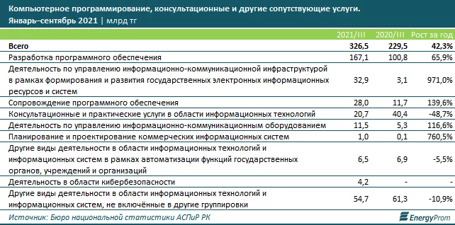 Изображение 8 для Киберпреступники продолжат придумывать различные способы нападения