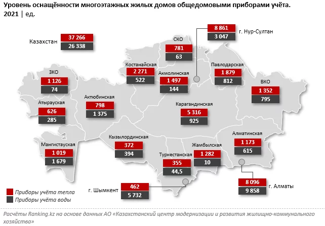 Изображение 2 для Как сократить расходы на коммунальные услуги
