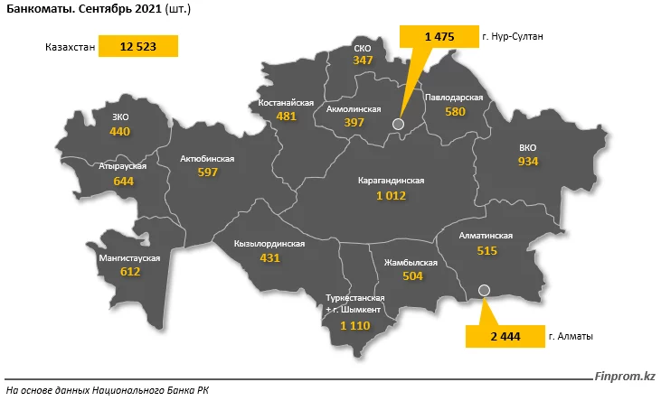 Изображение 6 для В 2 млрд тенге оценивается предварительный ущерб банкоматов от "январских событий"