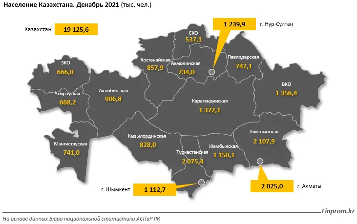 Изображение 5 для По индексу свободы человека Казахстан занял 106-е место из 165