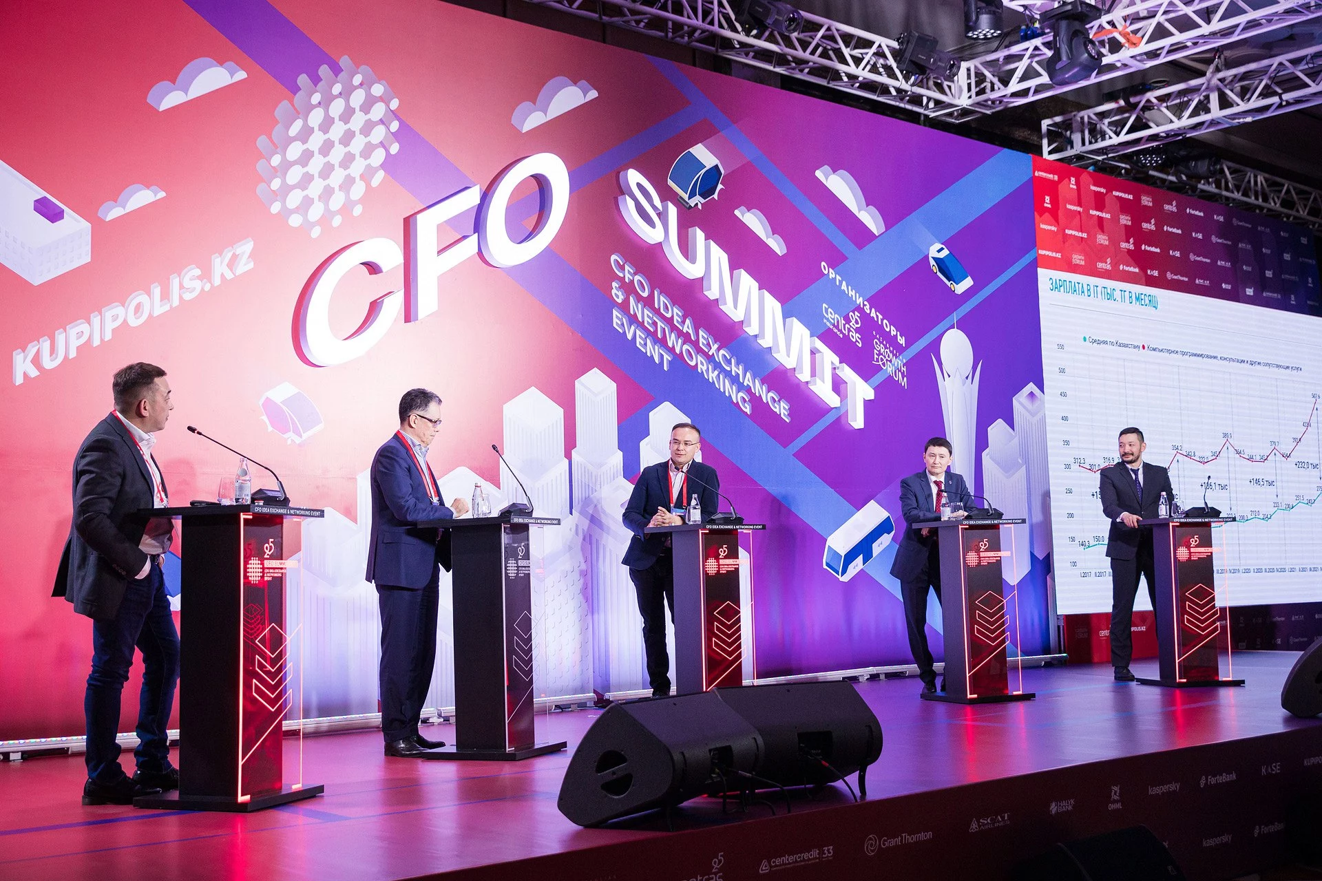 Изображение 6 для Итоги CFO Summit 2022: Черный лебедь уже прилетел?
