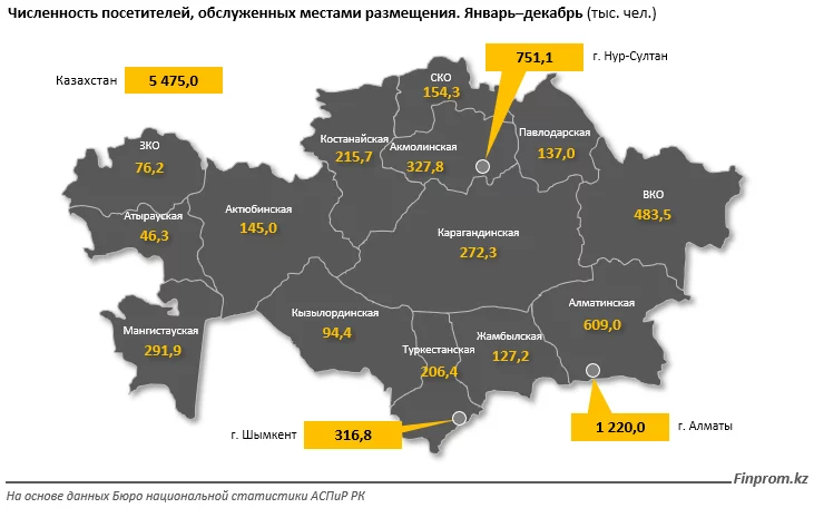 Изображение 2 для Гостиницы, отели и прочие места размещения обслужили более 5 миллионов посетителей.