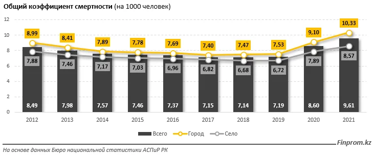 Изображение 1 для Дефицит Шрёдингера: нехватки сахара нет, но добывать его казахстанцам приходится с боем