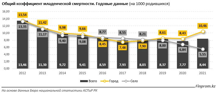 Изображение 4 для Дефицит Шрёдингера: нехватки сахара нет, но добывать его казахстанцам приходится с боем