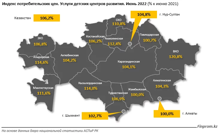 Изображение 4 для Услуги детских центров развития подорожали на 6% за год