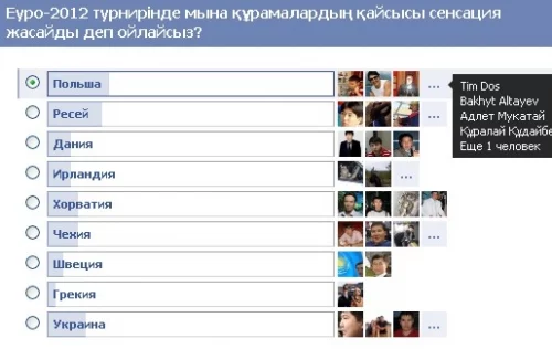 Изображение 5 для Еуро-2012 сенсациясын қай құрама жасайды?